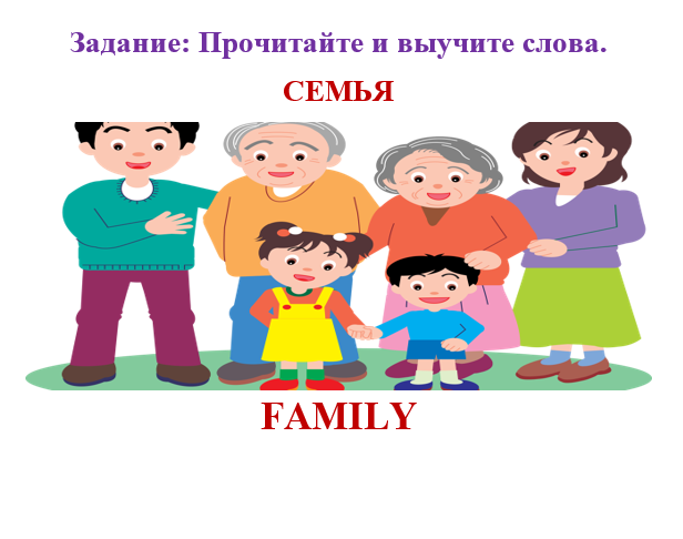 Практические задания Практические задания